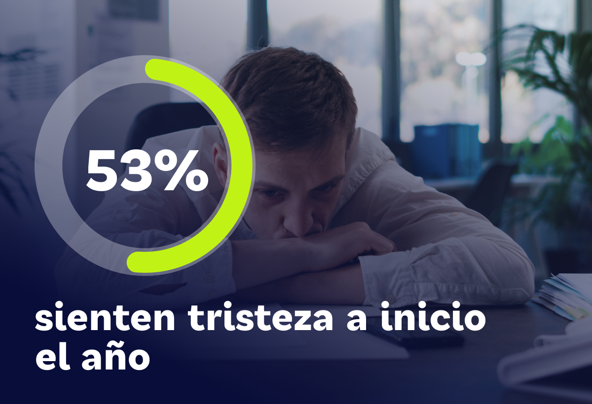 Blue Monday: ¿cómo lidian los trabajadores con la tristeza?