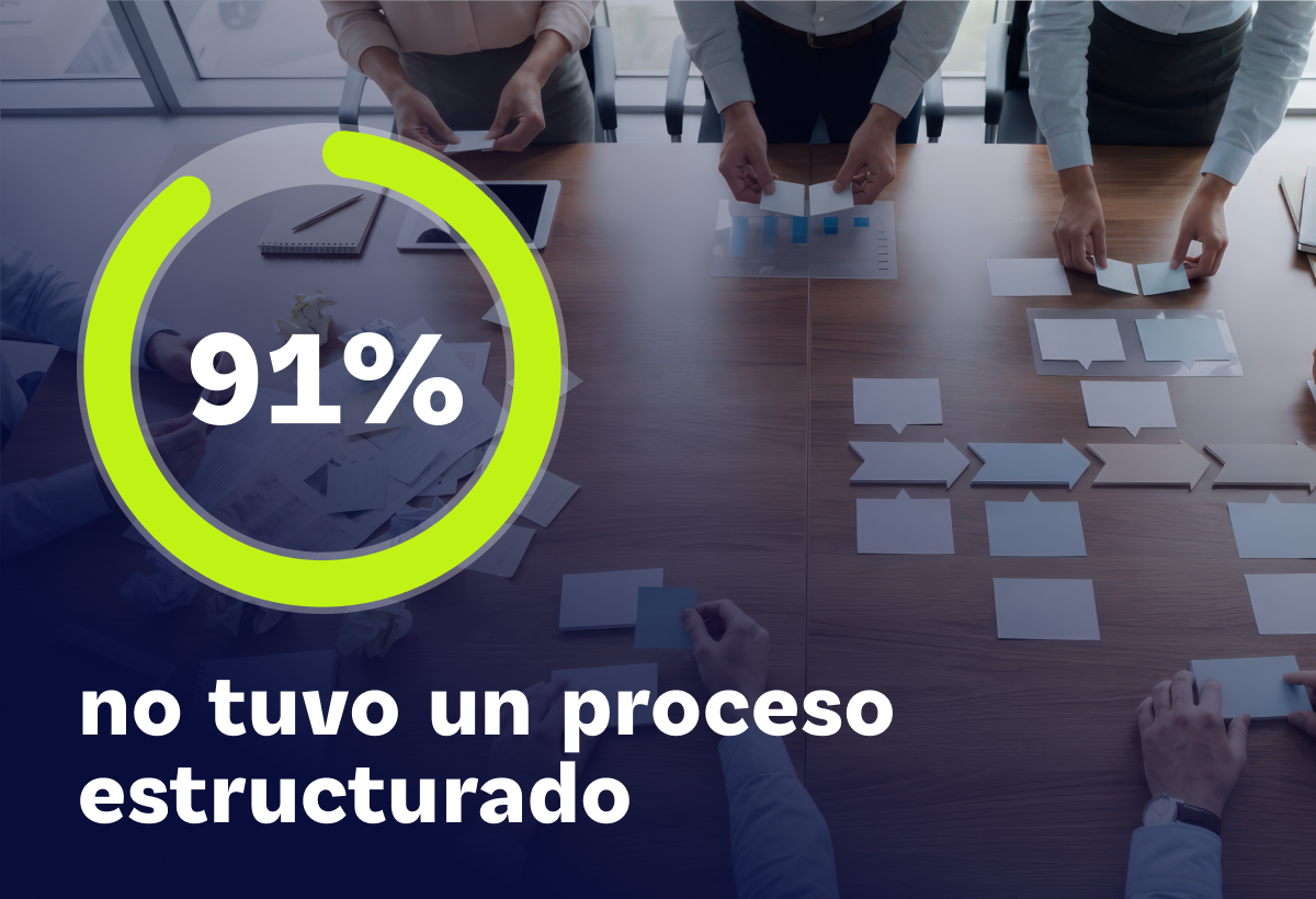 Desvinculación laboral: el talón de Aquiles de RR.HH