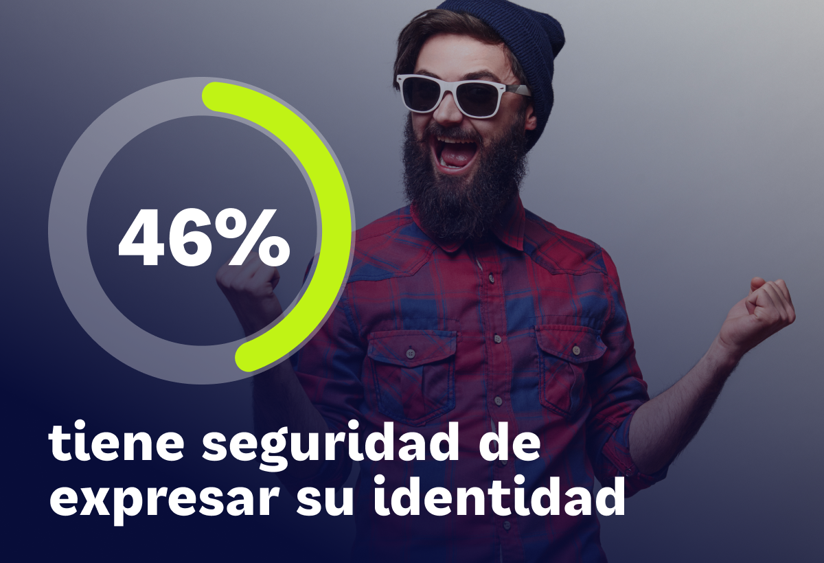 Inclusión LGBT+ en espacios de trabajo