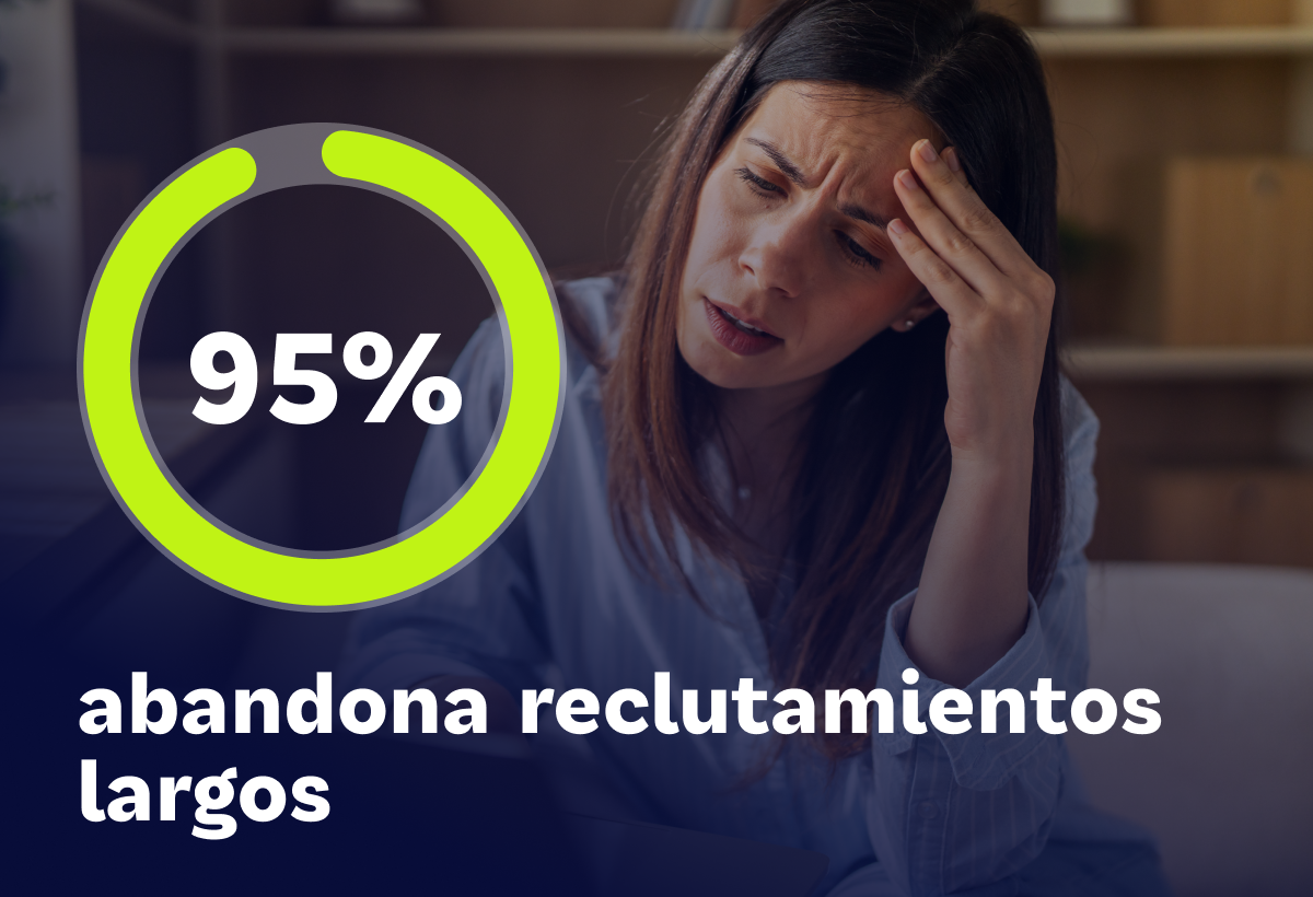 El impacto de un reclutamiento largo en tus candidatos