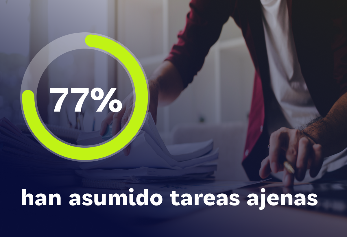 ¿Cómo afecta a tu equipo un reclutamiento lento?