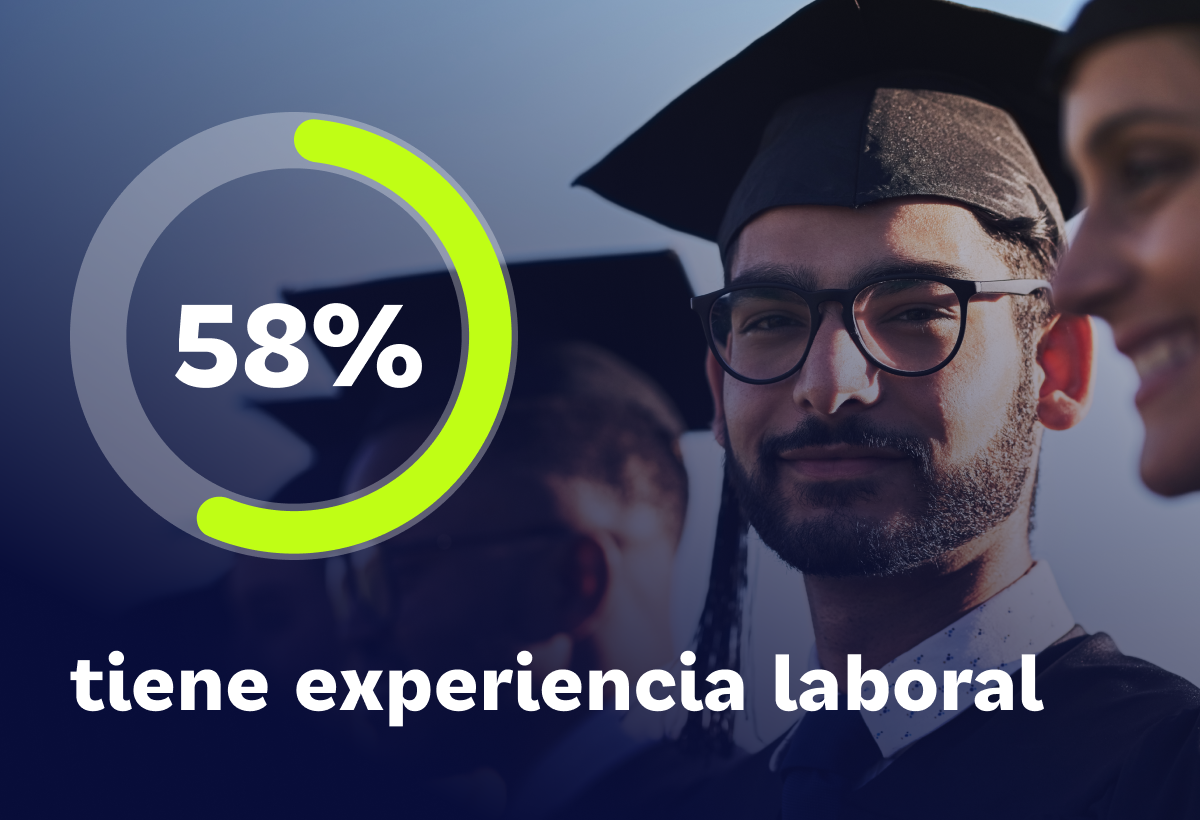 Inicio de la vida profesional: ¿Qué tan preparados están los jóvenes?