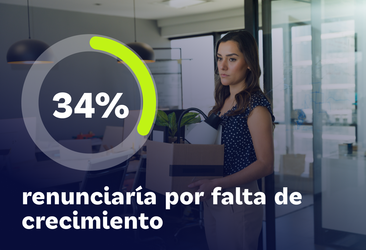 Job Hopping: ¿Por qué los trabajadores deciden renunciar?
