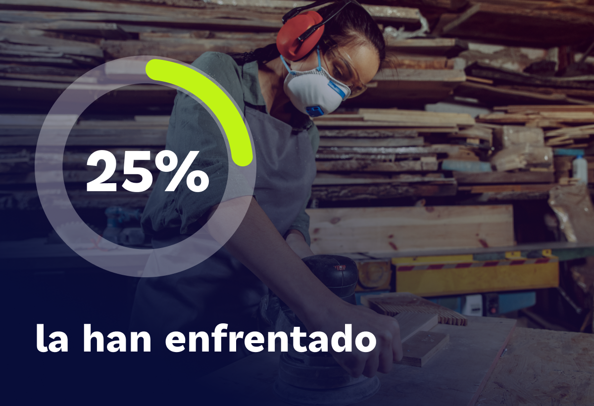 ¿Hay discriminación hacia las mujeres en entornos laborales?