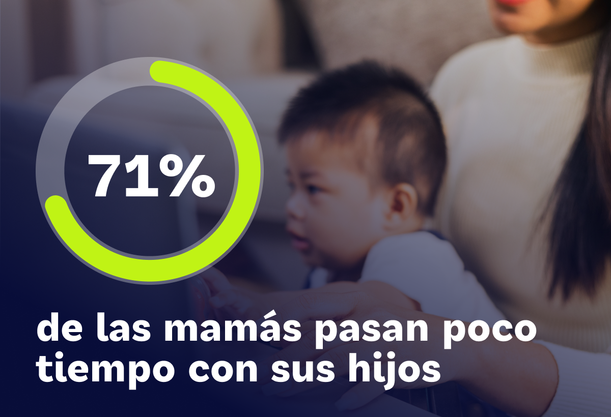 La influencia de las facilidades familiares en el reclutamiento