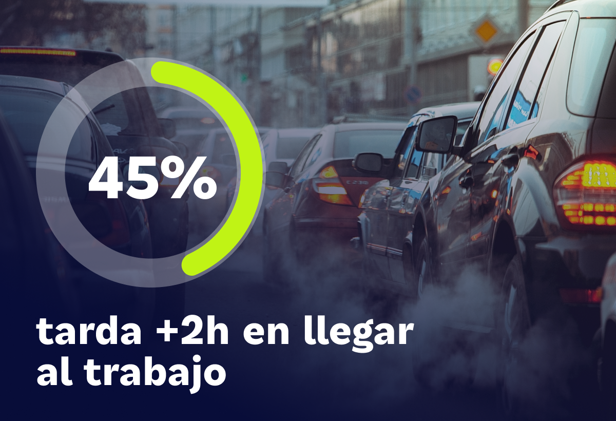 Centros de trabajo lejanos: ¿la distancia es un problema para atraer candidatos?