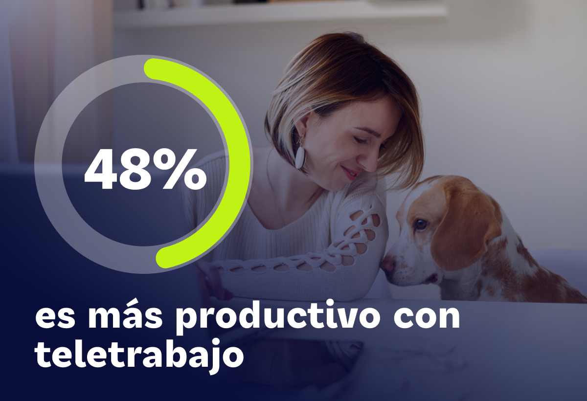 El impacto estratégico de contratar remoto