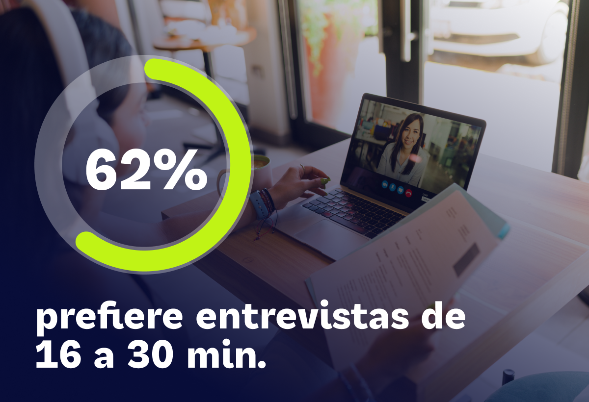 ¿Cuántas y cómo deben ser las entrevistas a tus candidatos?