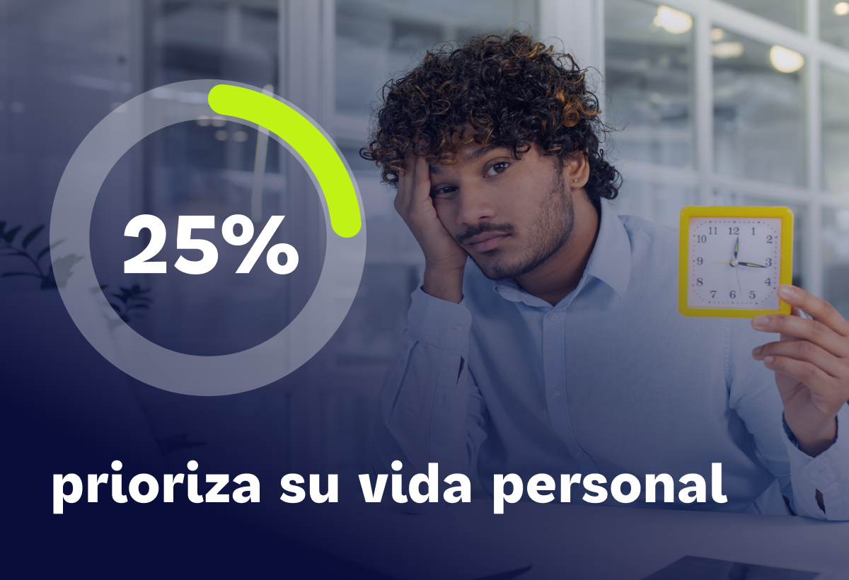 Qué priorizan los candidatos: ¿salario o calidad de vida?