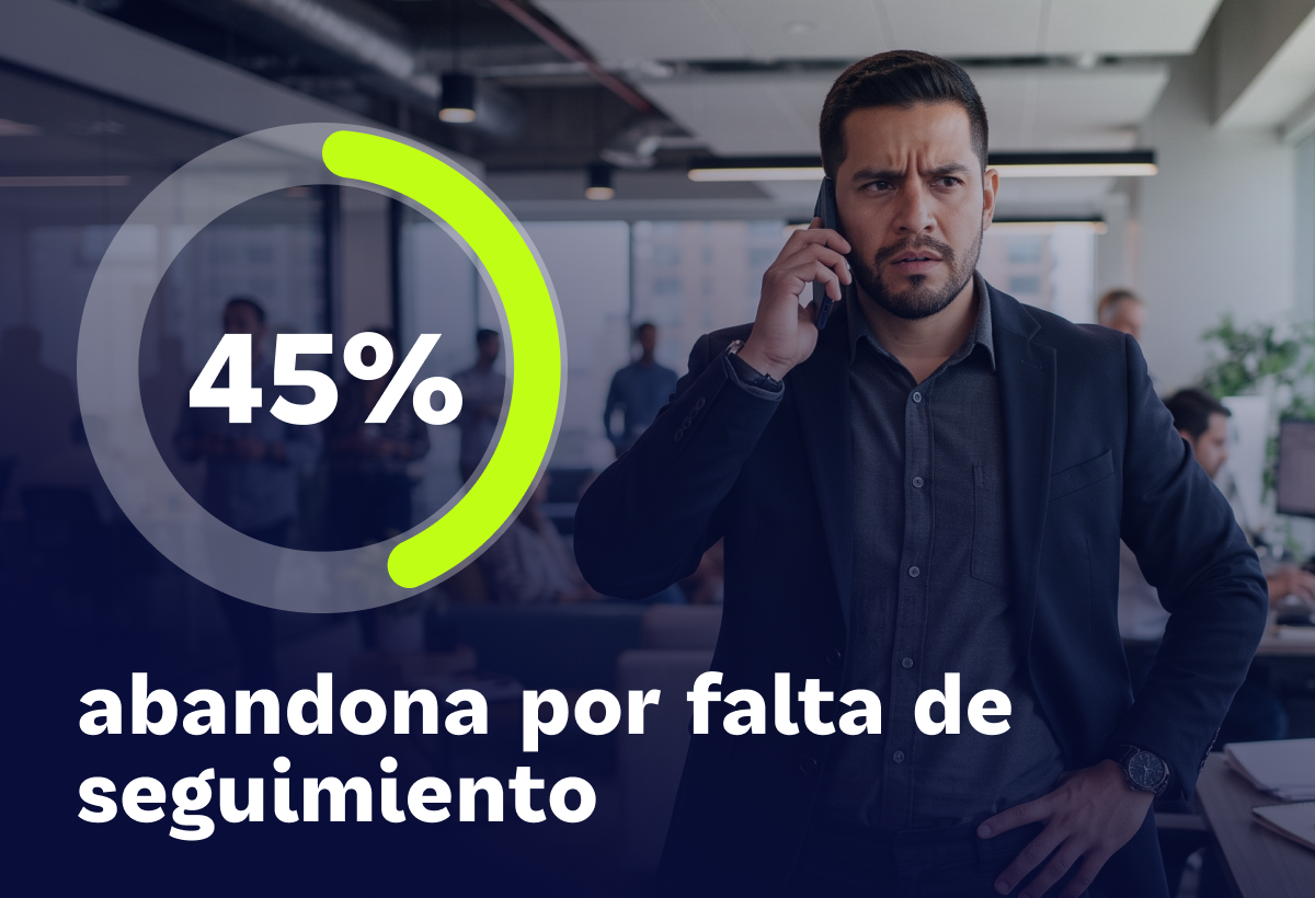 Abandono del proceso de selección: 45% se va antes de la oferta