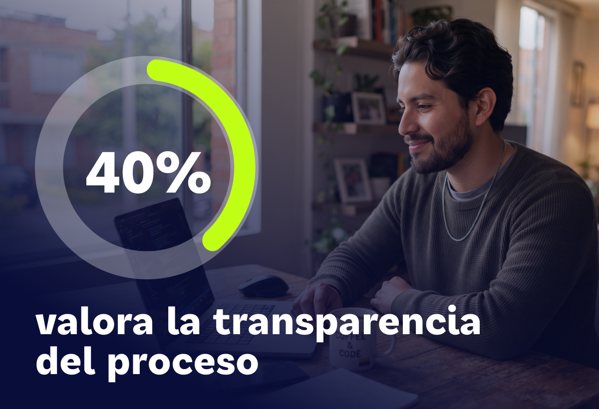 Prioridades de los candidatos en tu reclutamiento