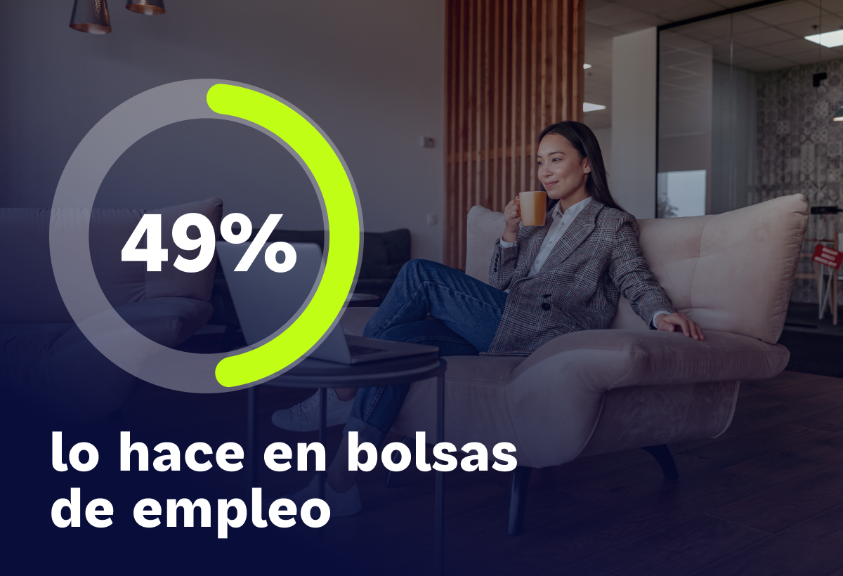 Dónde buscan empleo los candidatos: señales clave para mejorar tu reclutamiento