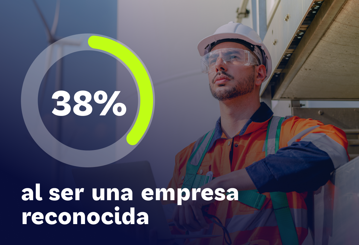 Vacantes en redes sociales: ¿qué genera confianza entre los candidatos?