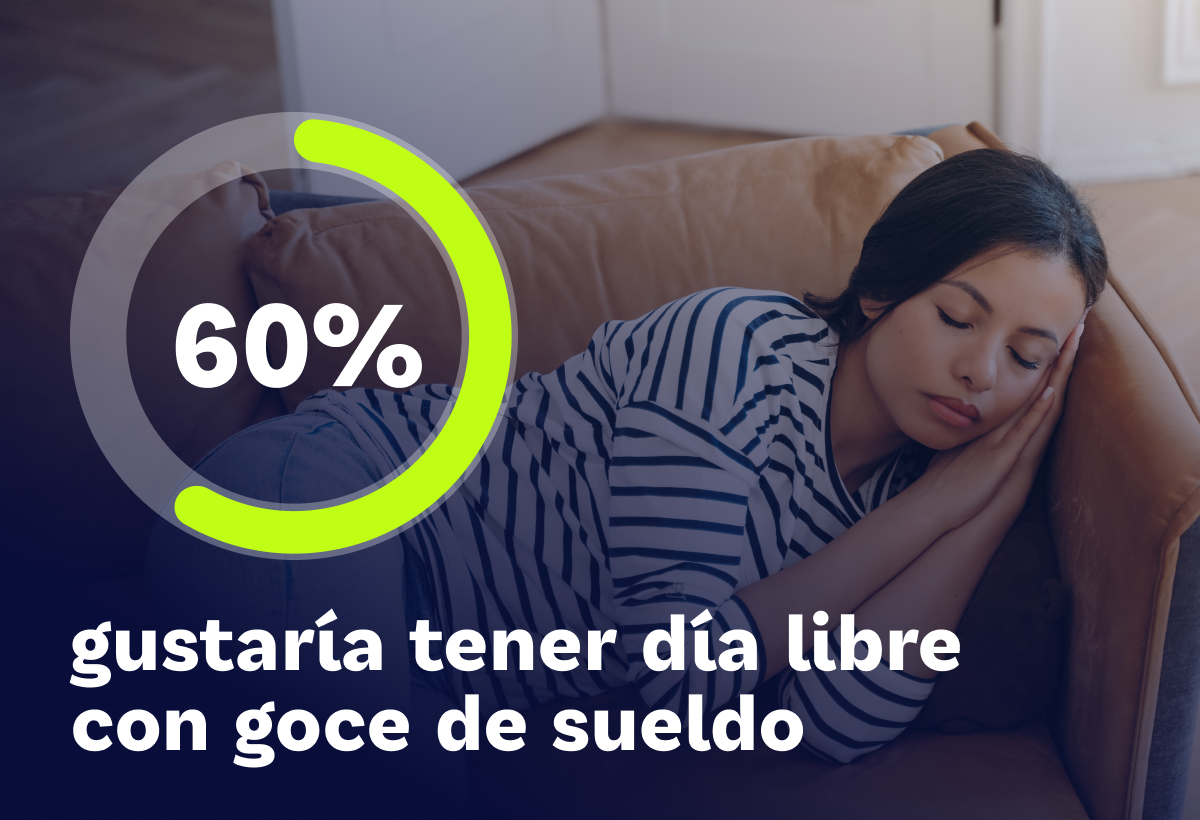Días festivos no oficiales en México: qué esperan los candidatos