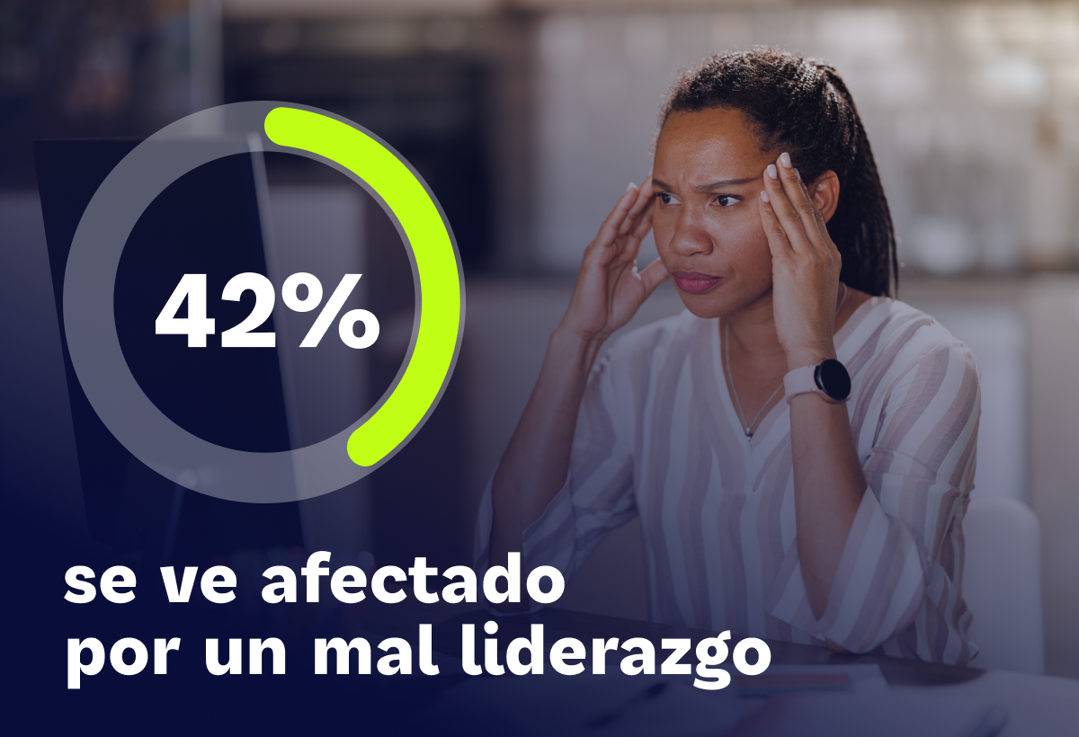 Bienestar emocional en el trabajo