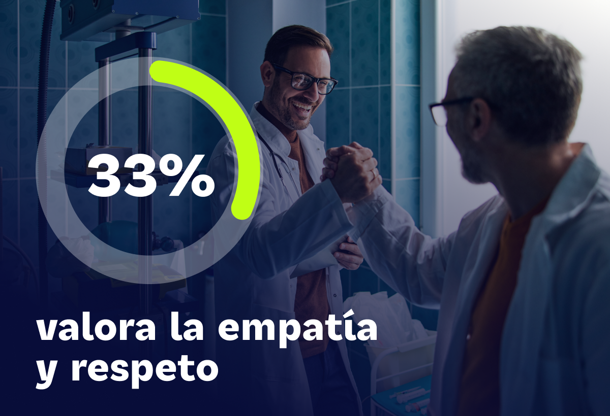 Cualidades de un buen líder