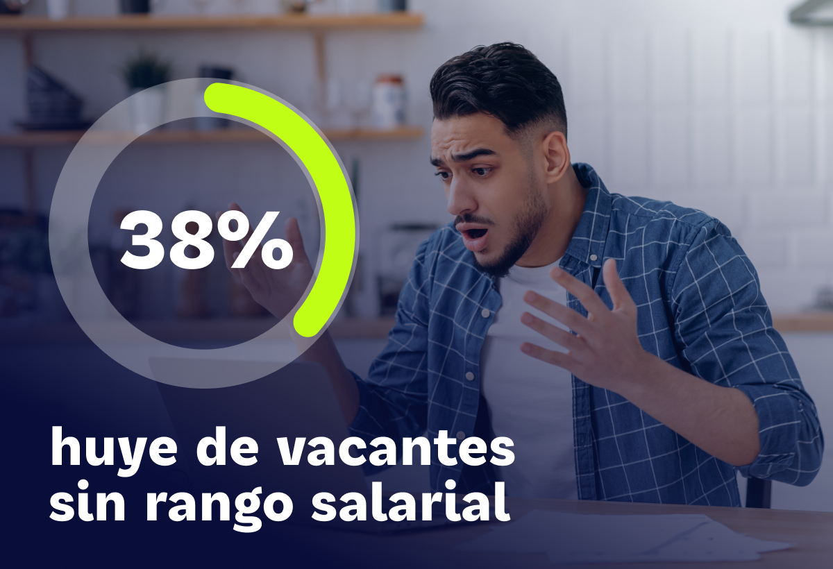 Errores en una vacante que ahuyentan candidatos (y cómo evitarlos)